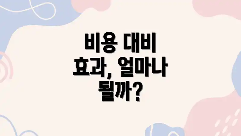 비용 대비 효과, 얼마나 될까?