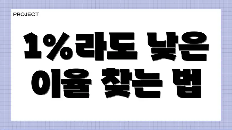 1%라도 낮은 이율 찾는 법