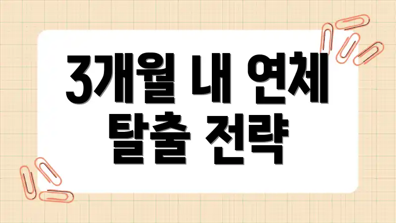 3개월 내 연체 탈출 전략