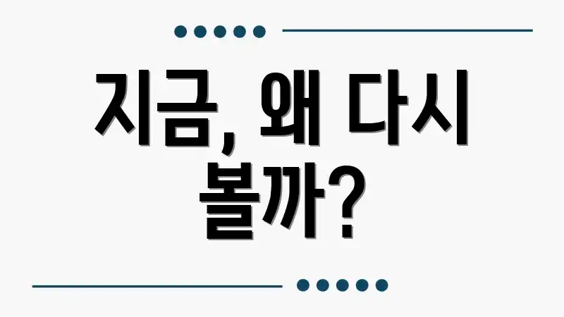 지금, 왜 다시 볼까?