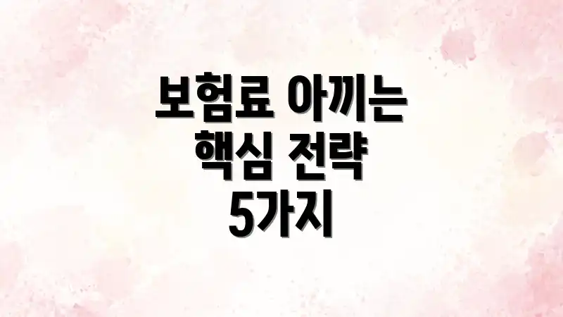 보험료 아끼는 핵심 전략 5가지