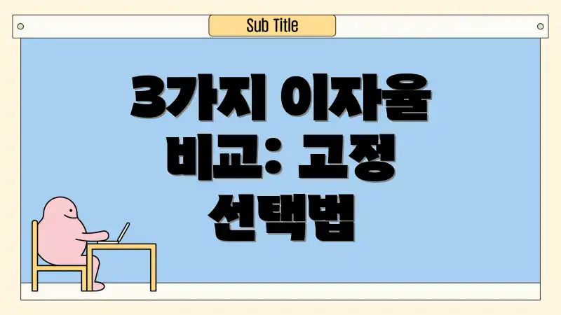 3가지 이자율 비교: 고정 선택법