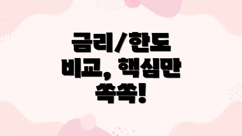금리/한도 비교, 핵심만 쏙쏙!