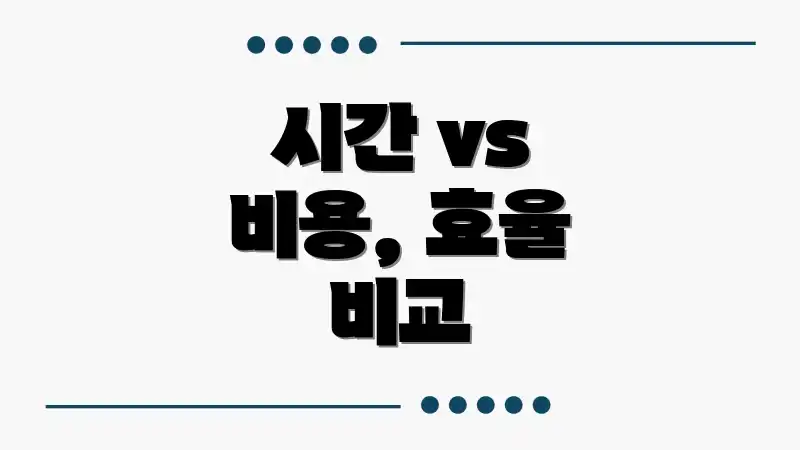 시간 vs 비용, 효율 비교