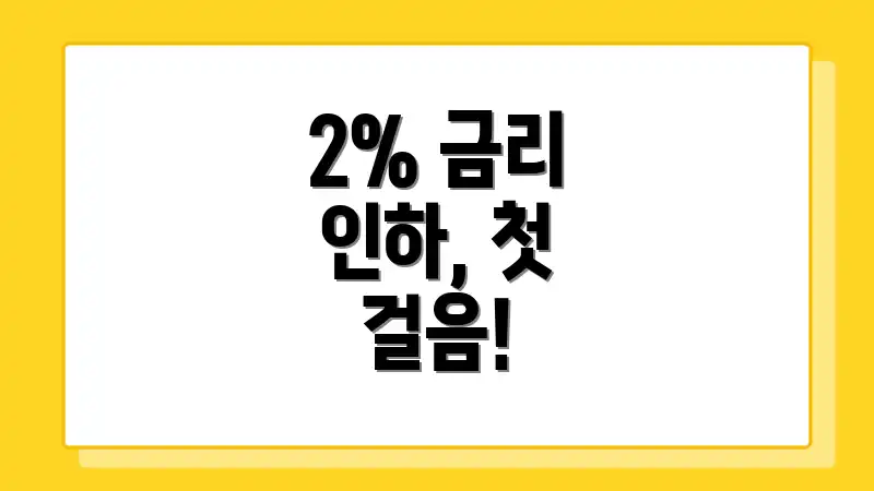 2% 금리 인하, 첫 걸음!