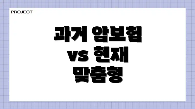 과거 암보험 vs 현재 맞춤형